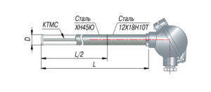 ДТПN225-0914.500.1